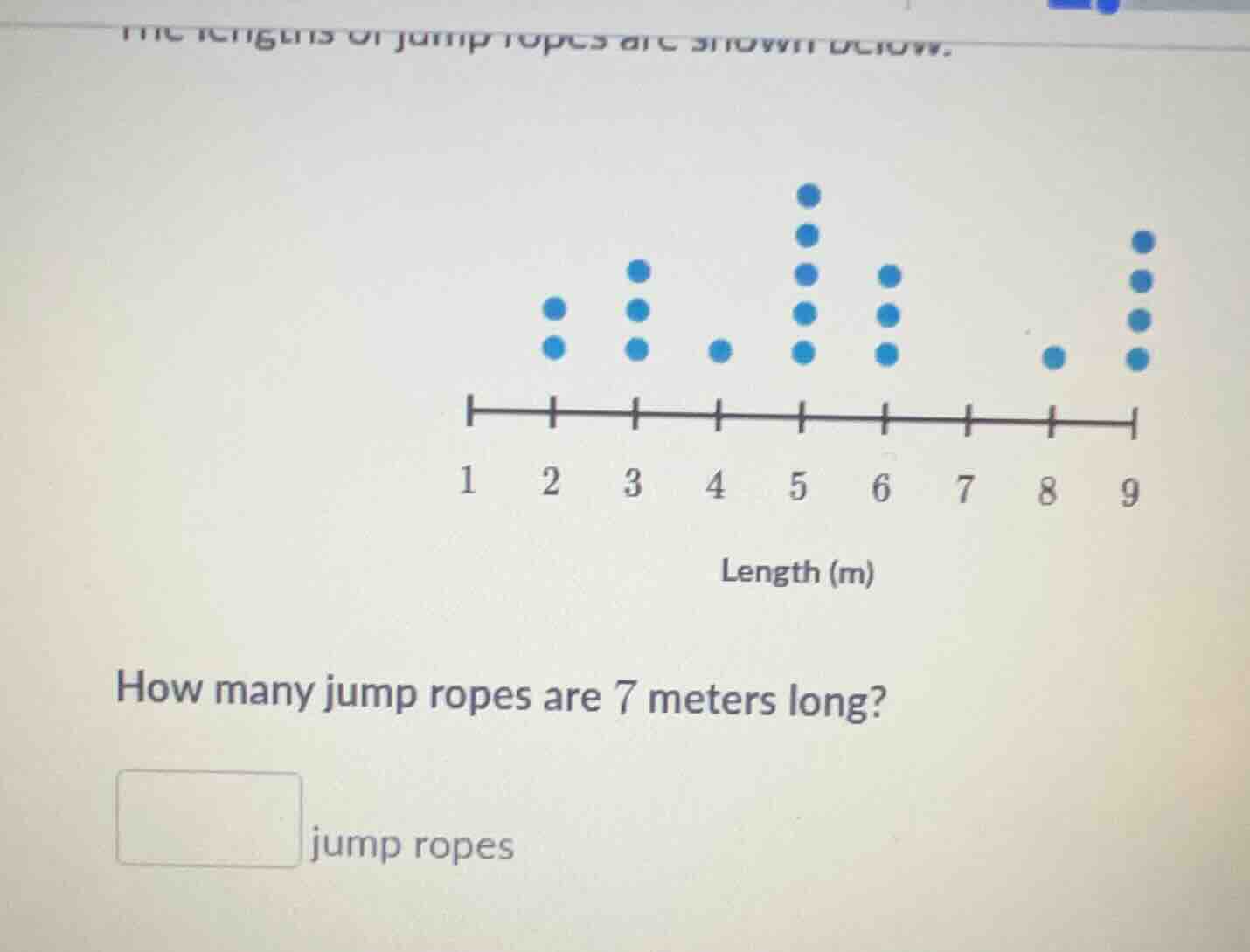 the lengths of jump ropes are shown below. how many jump ropes are 7 me…