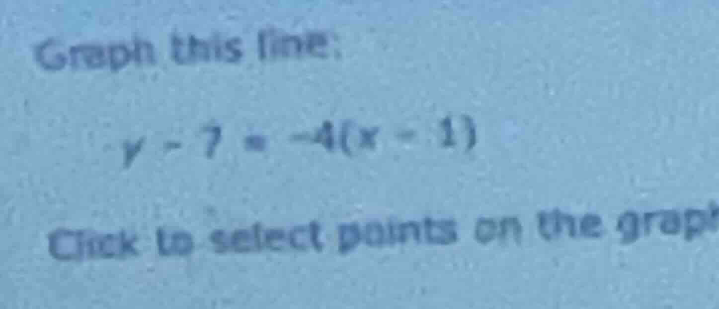 graph this line: y - 7 = -4(x - 1) click to select points on the grap