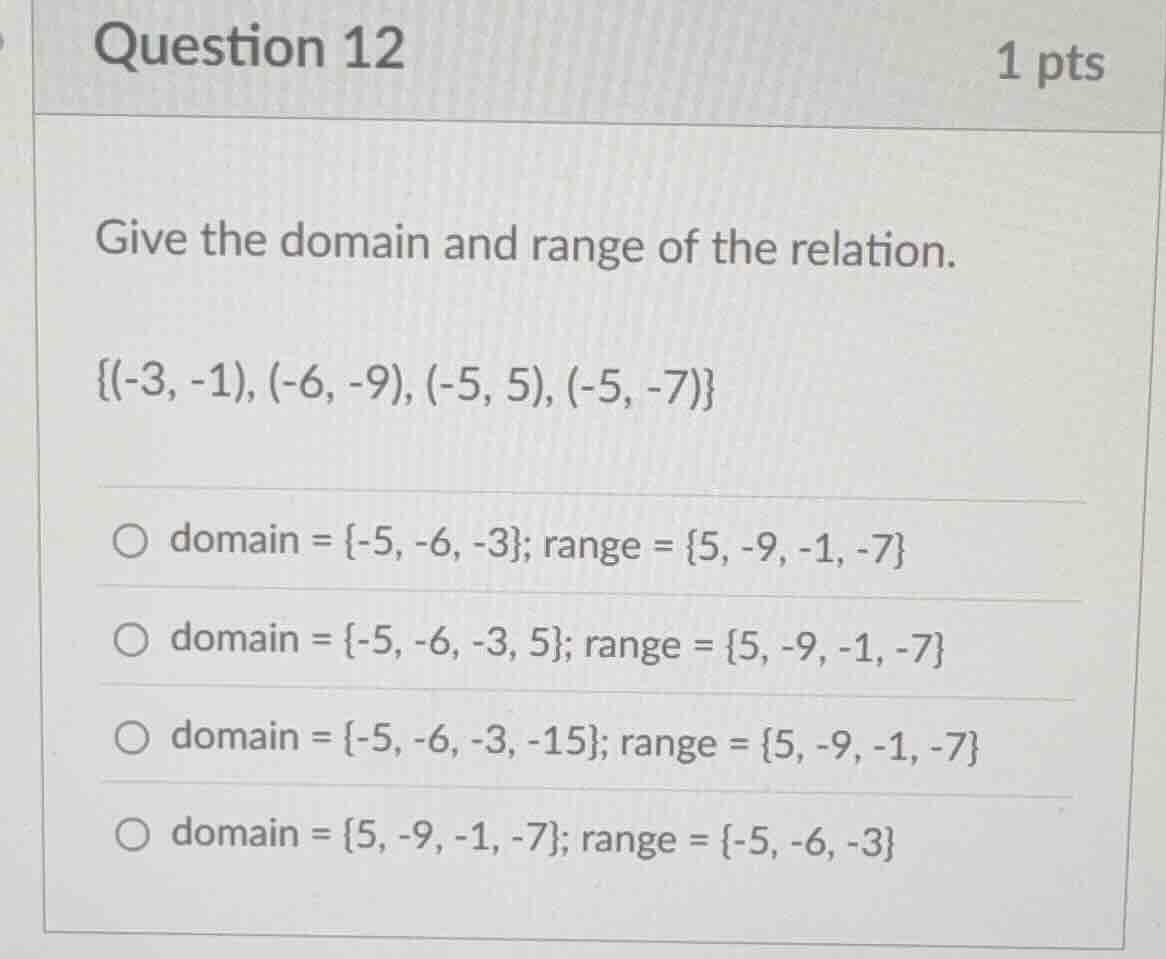 question 12 1 pts give the domain and range of the relation. {(-3, -1),…