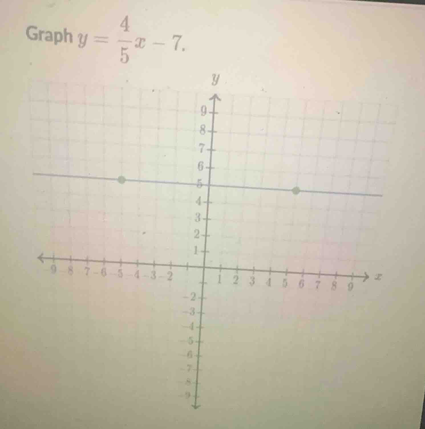 graph $y = \\frac{4}{5}x - 7$.