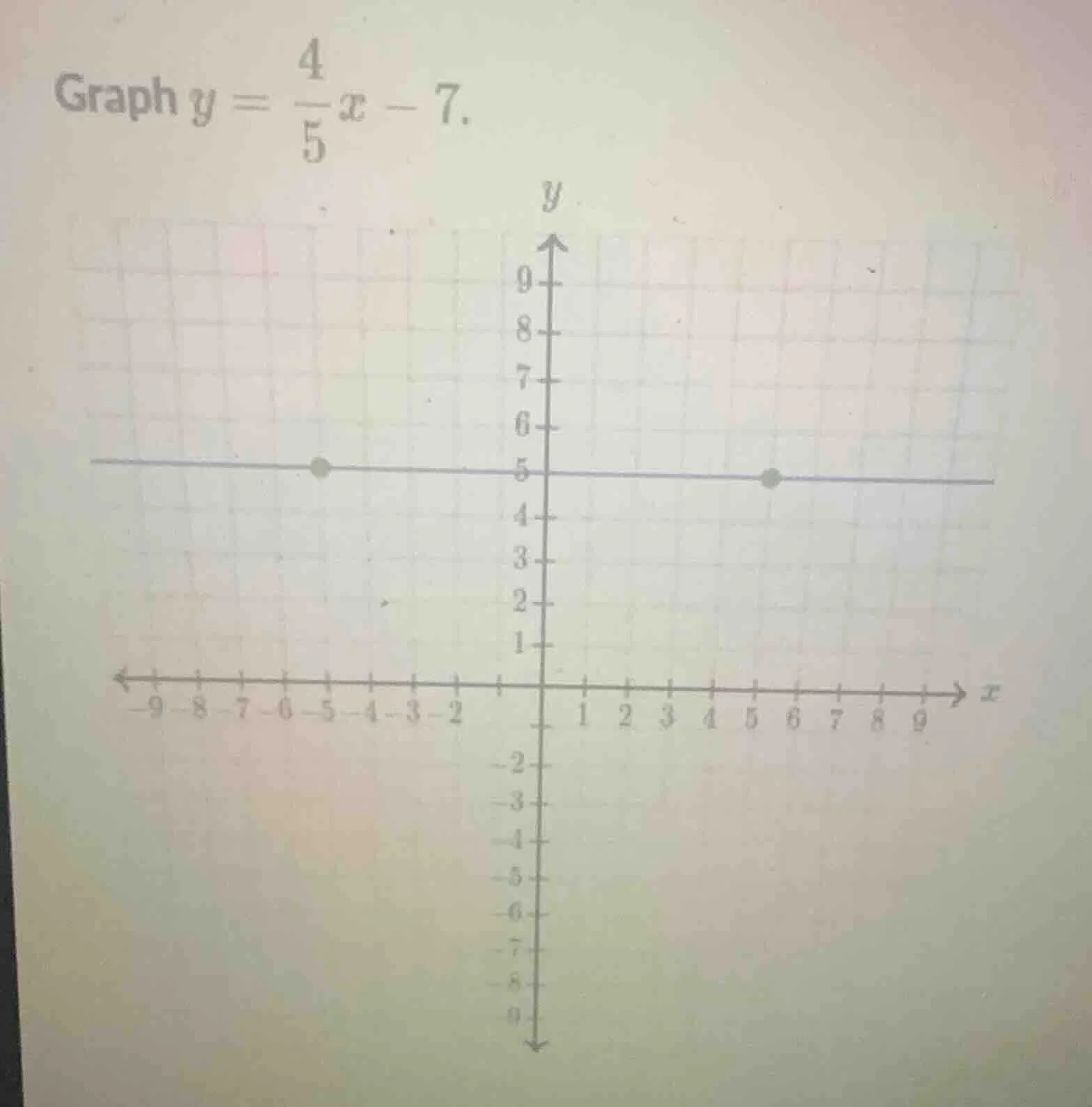 graph $y = \\frac{4}{5}x - 7$.