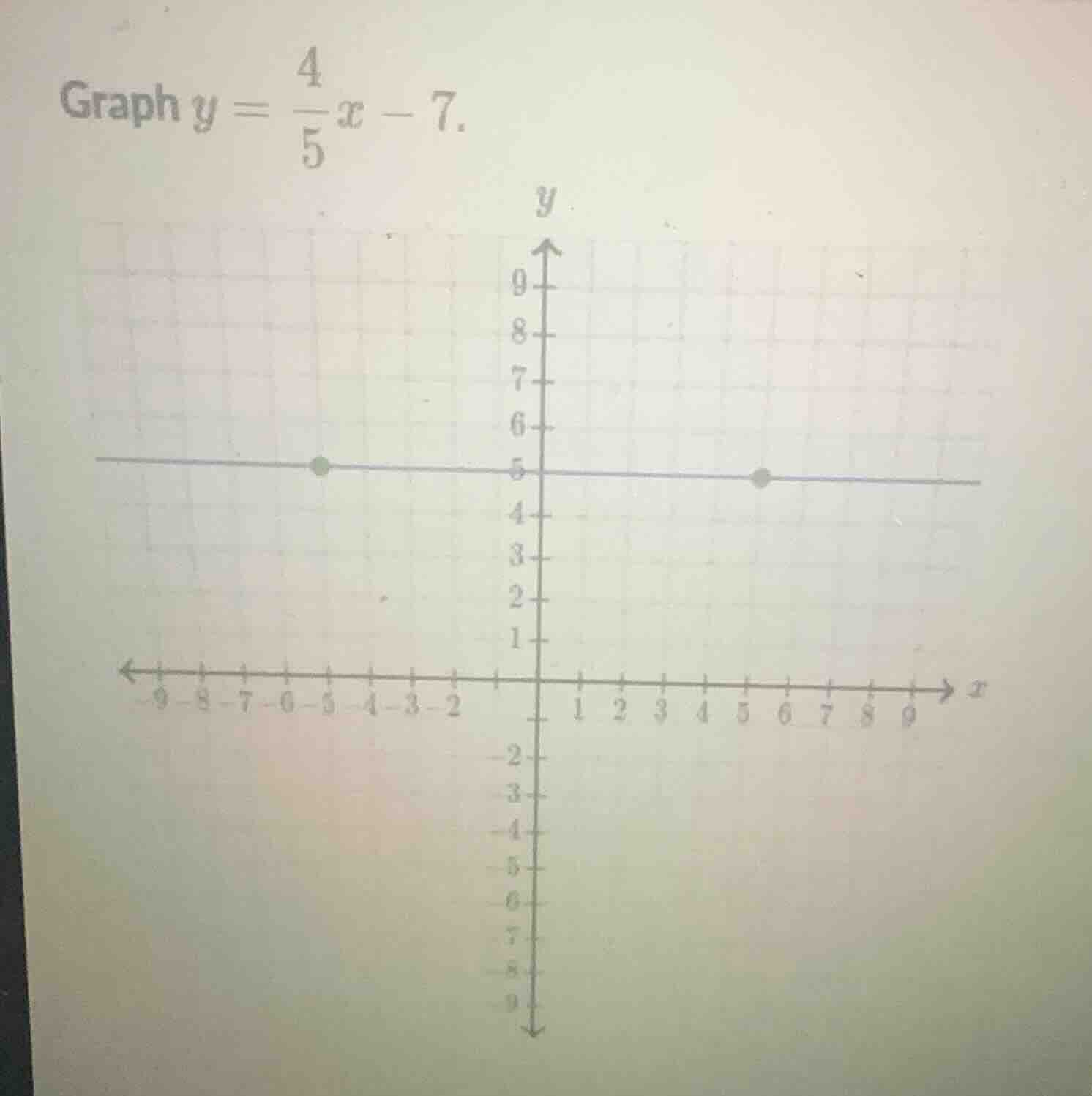 graph $y = \\frac{4}{5}x - 7$.