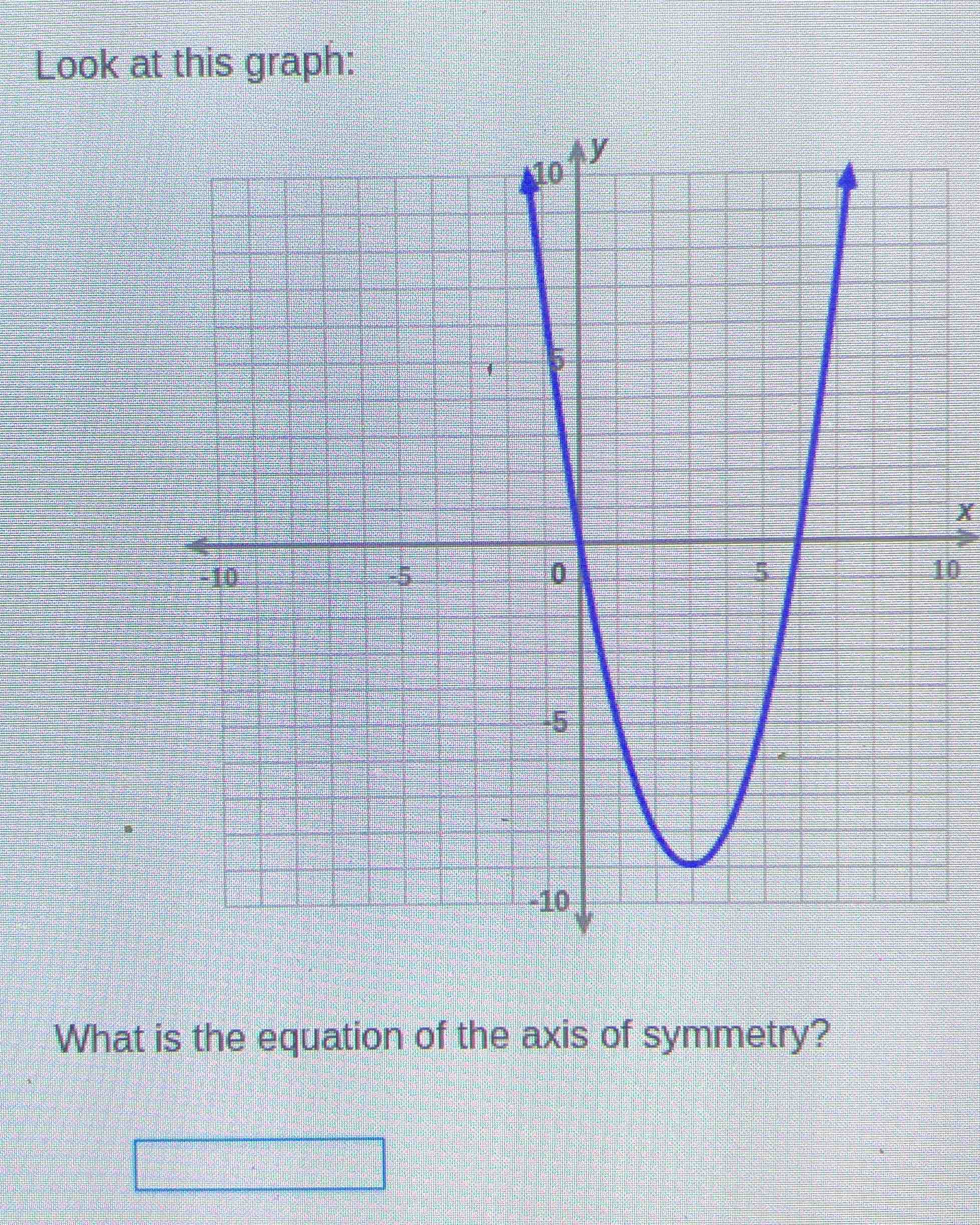 look at this graph: what is the equation of the axis of symmetry?