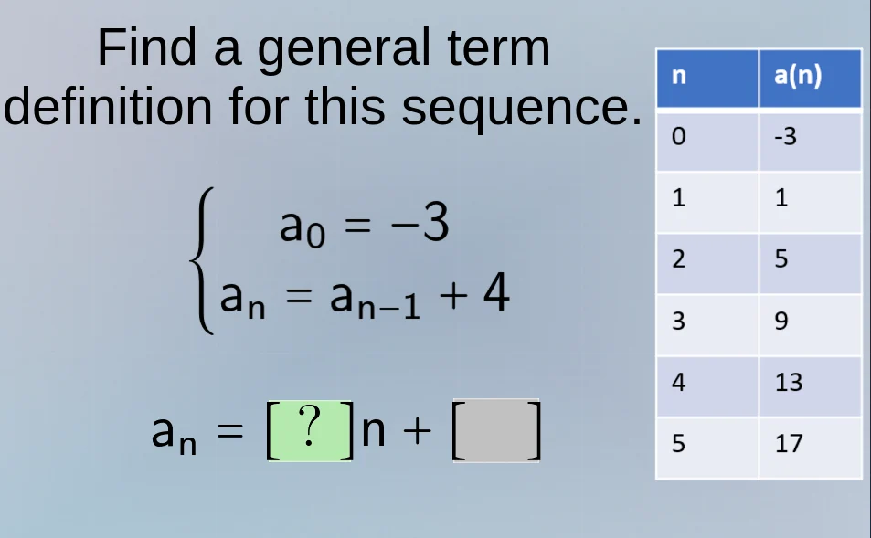 find a general term definition for this sequence.\\begin{cases}a_0 = -3…