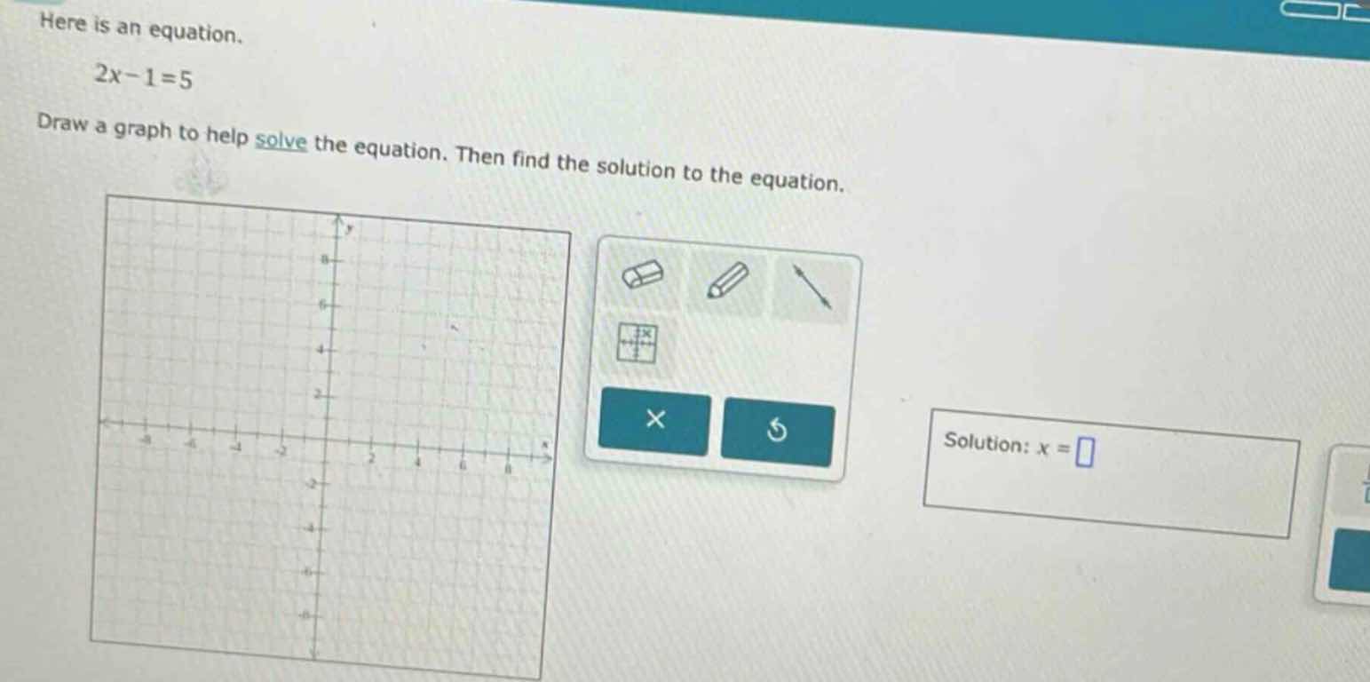 here is an equation. 2x - 1 = 5 draw a graph to help solve the equation…