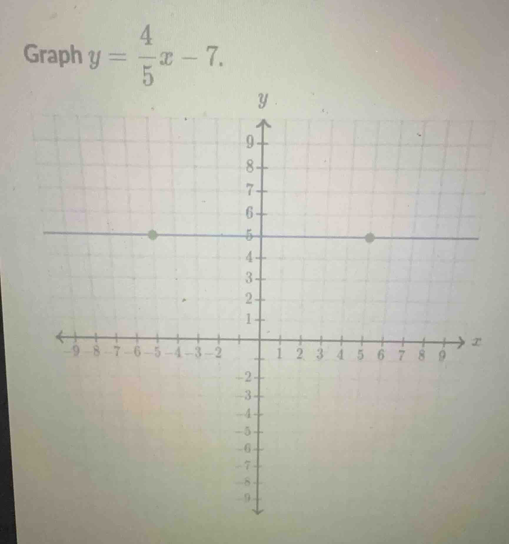 graph $y = \\frac{4}{5}x - 7$.