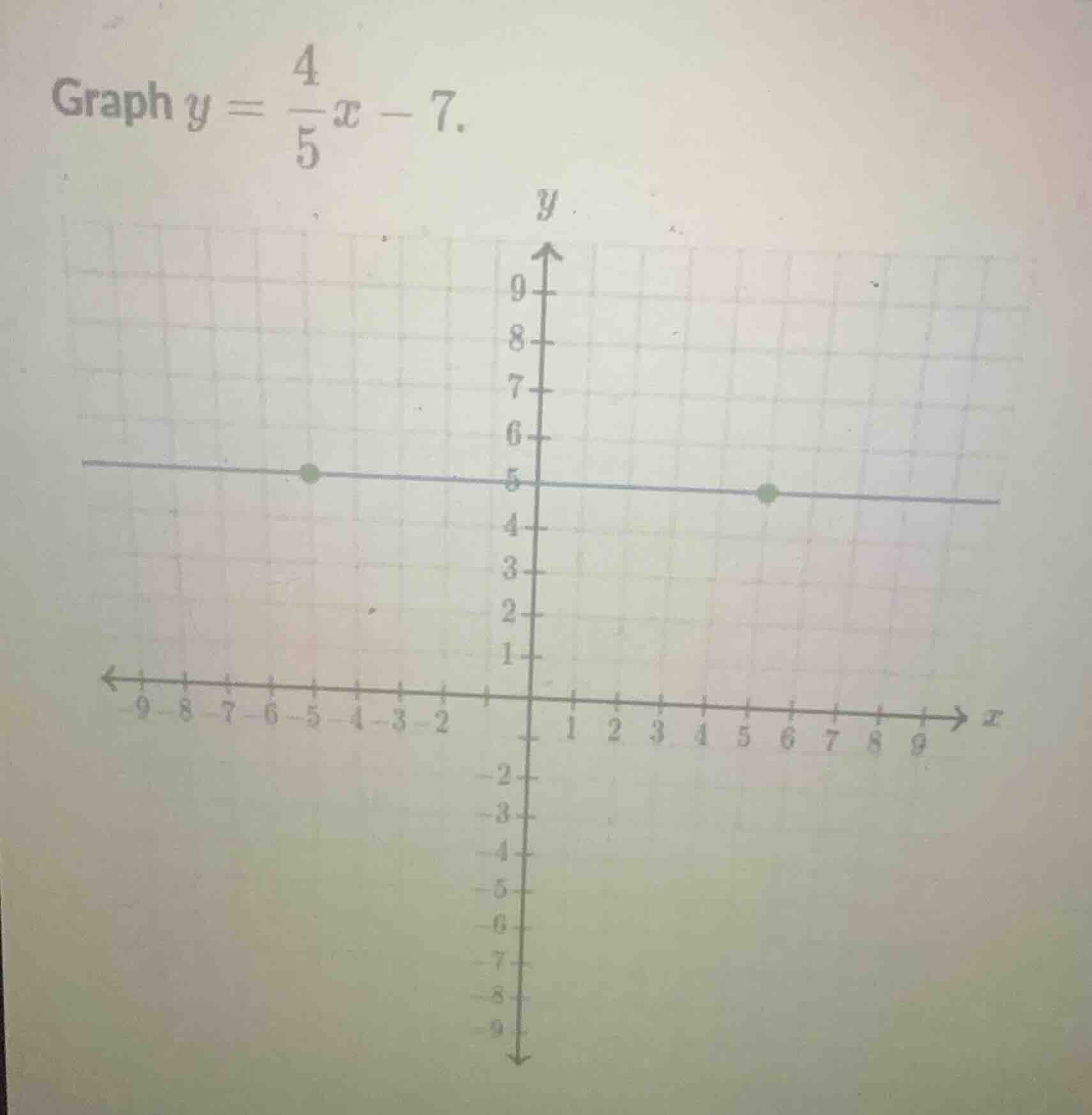 graph $y = \\frac{4}{5}x - 7$.