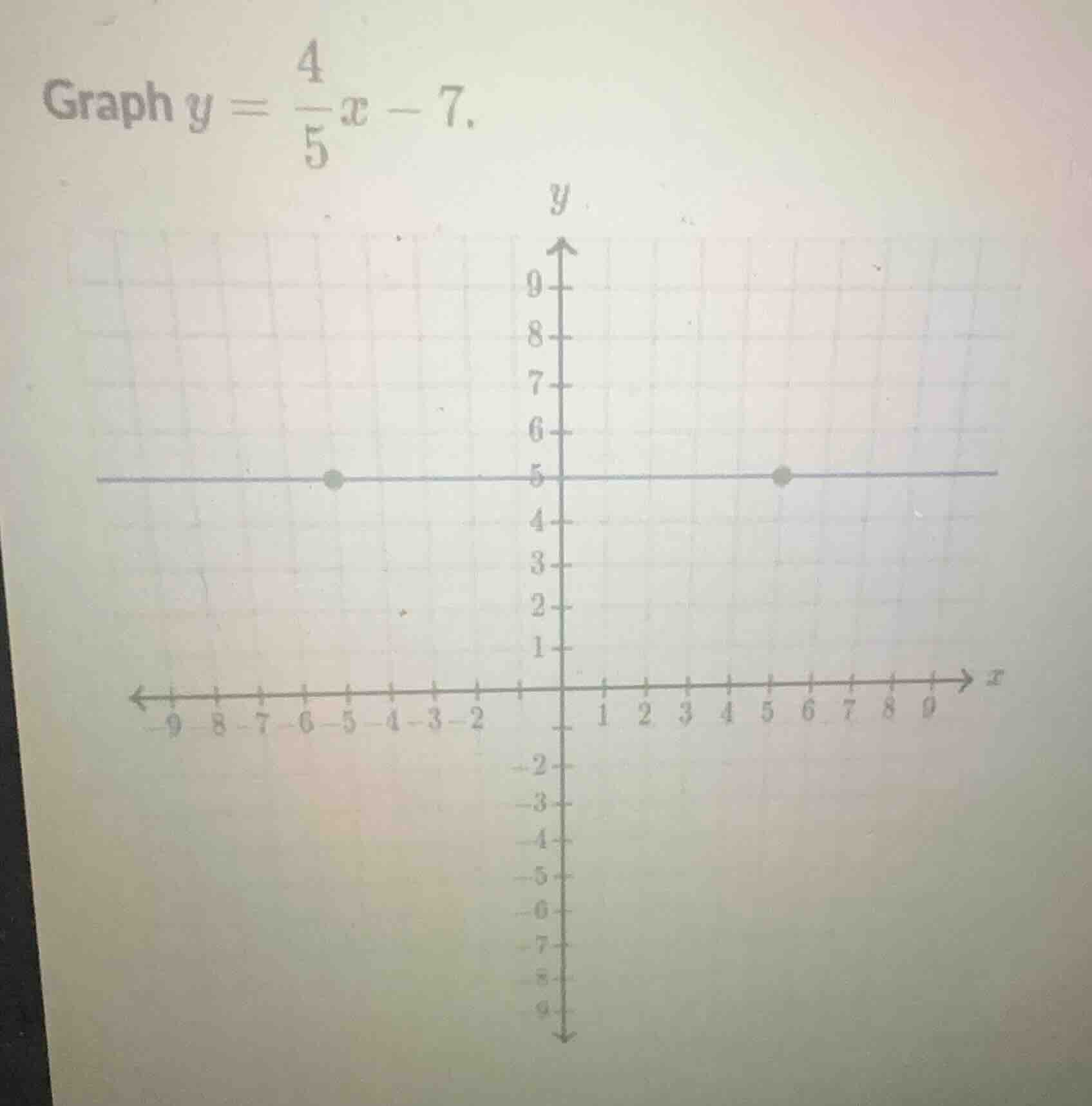 graph $y = \\frac{4}{5}x - 7$.