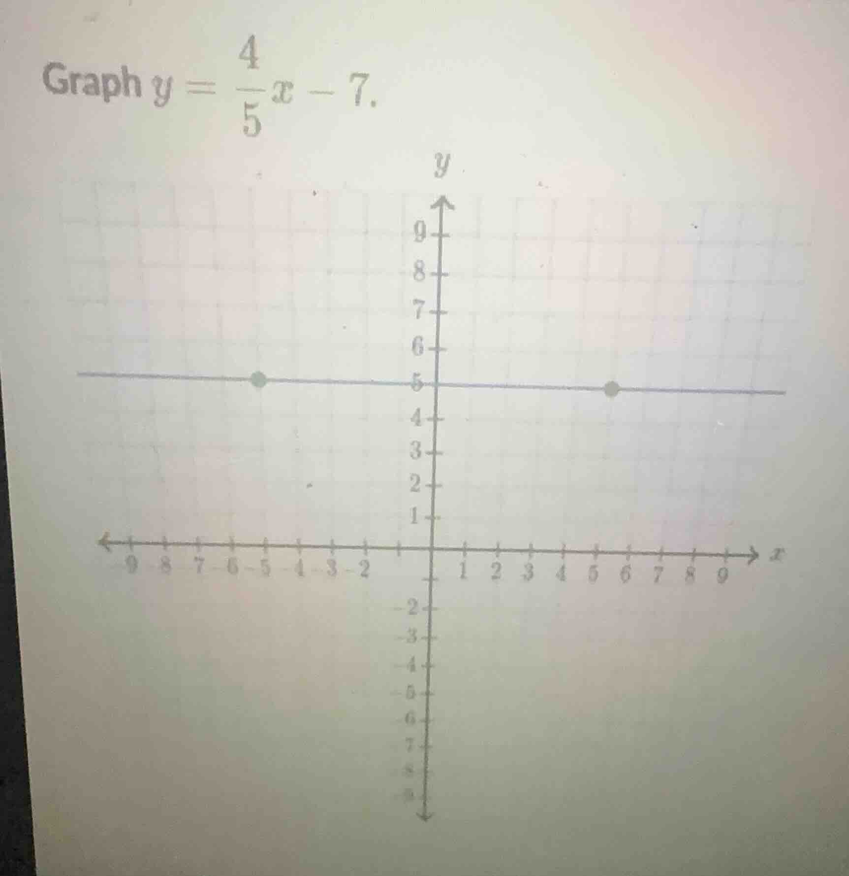 graph $y = \\frac{4}{5}x - 7$.