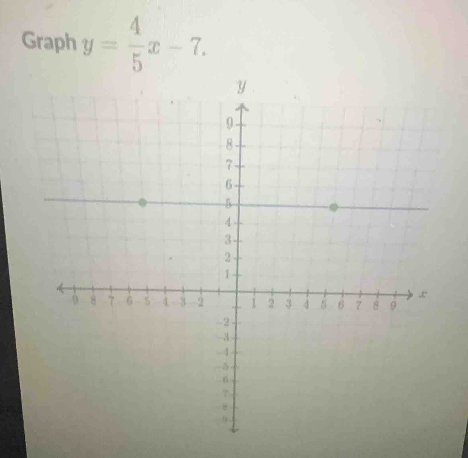 graph $y = \\frac{4}{5}x - 7$.