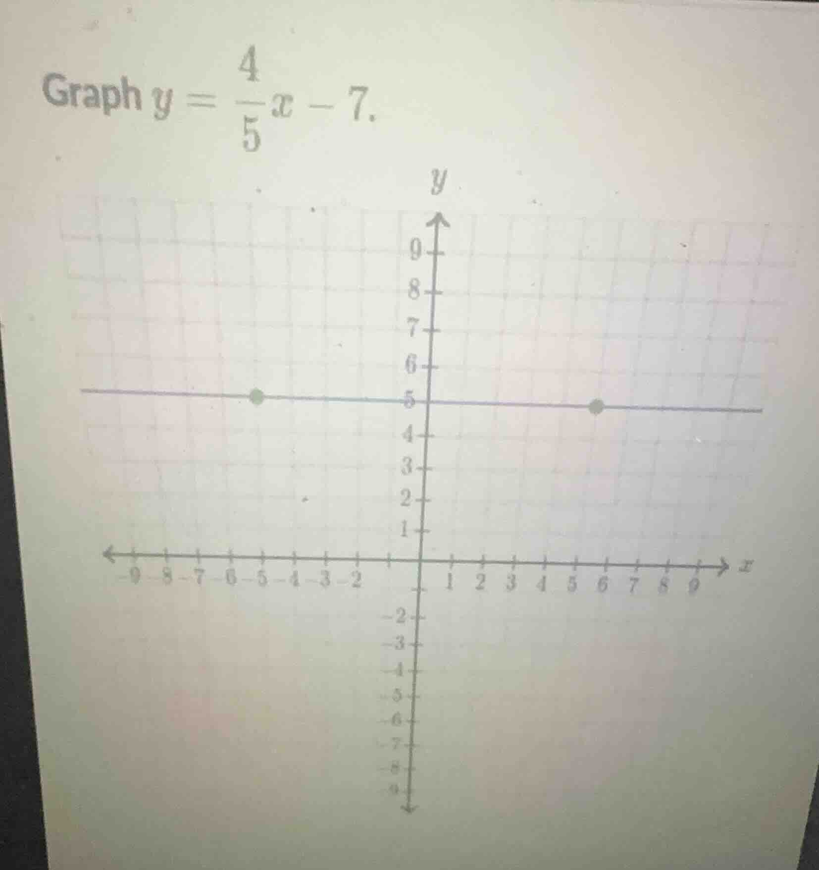 graph $y = \\frac{4}{5}x - 7$.
