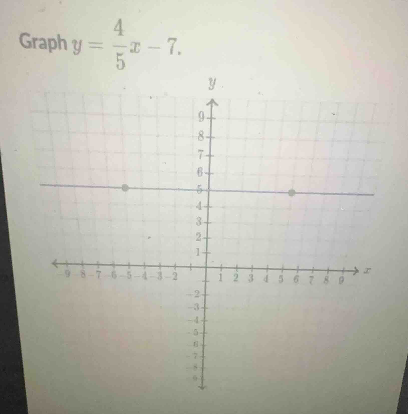 graph $y = \\frac{4}{5}x - 7$.