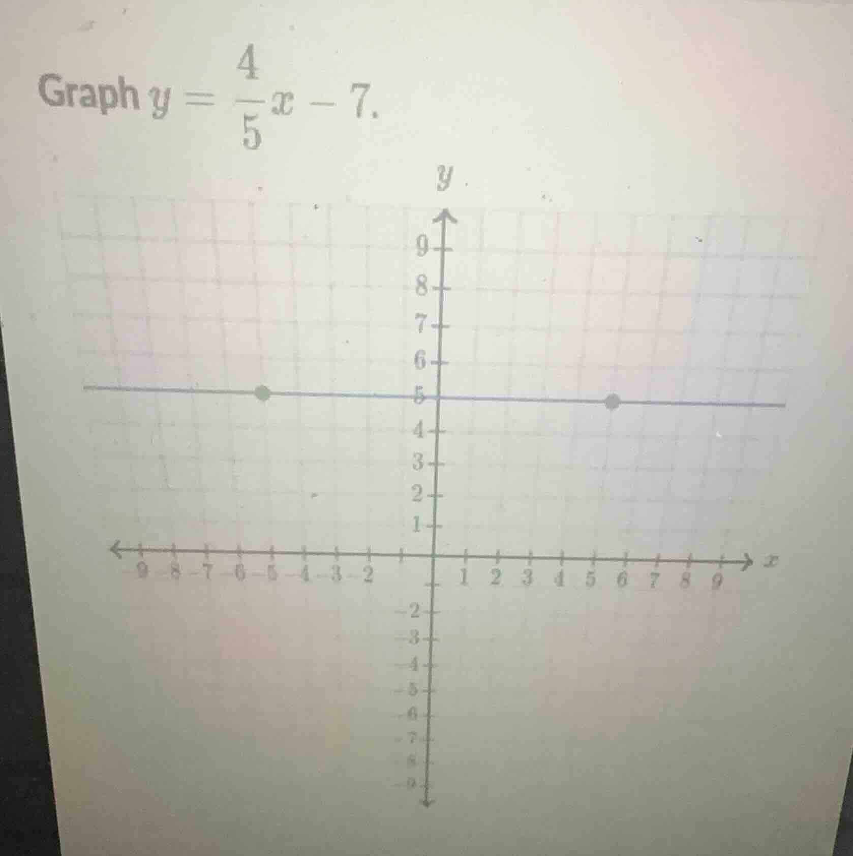 graph $y = \\frac{4}{5}x - 7$.