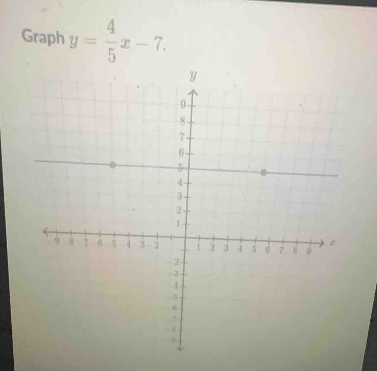 graph $y = \\frac{4}{5}x - 7$.