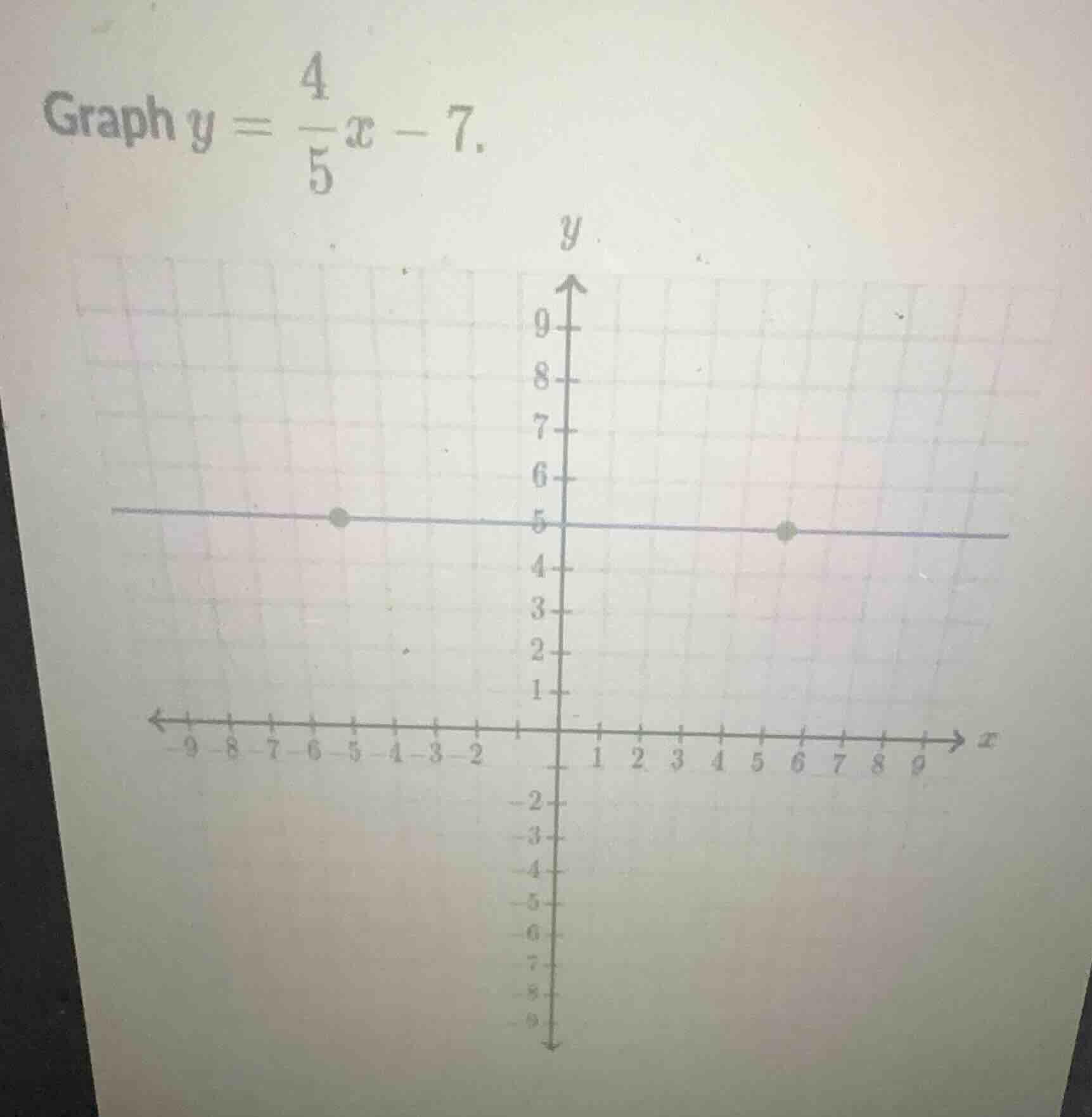 graph $y = \\frac{4}{5}x - 7$.