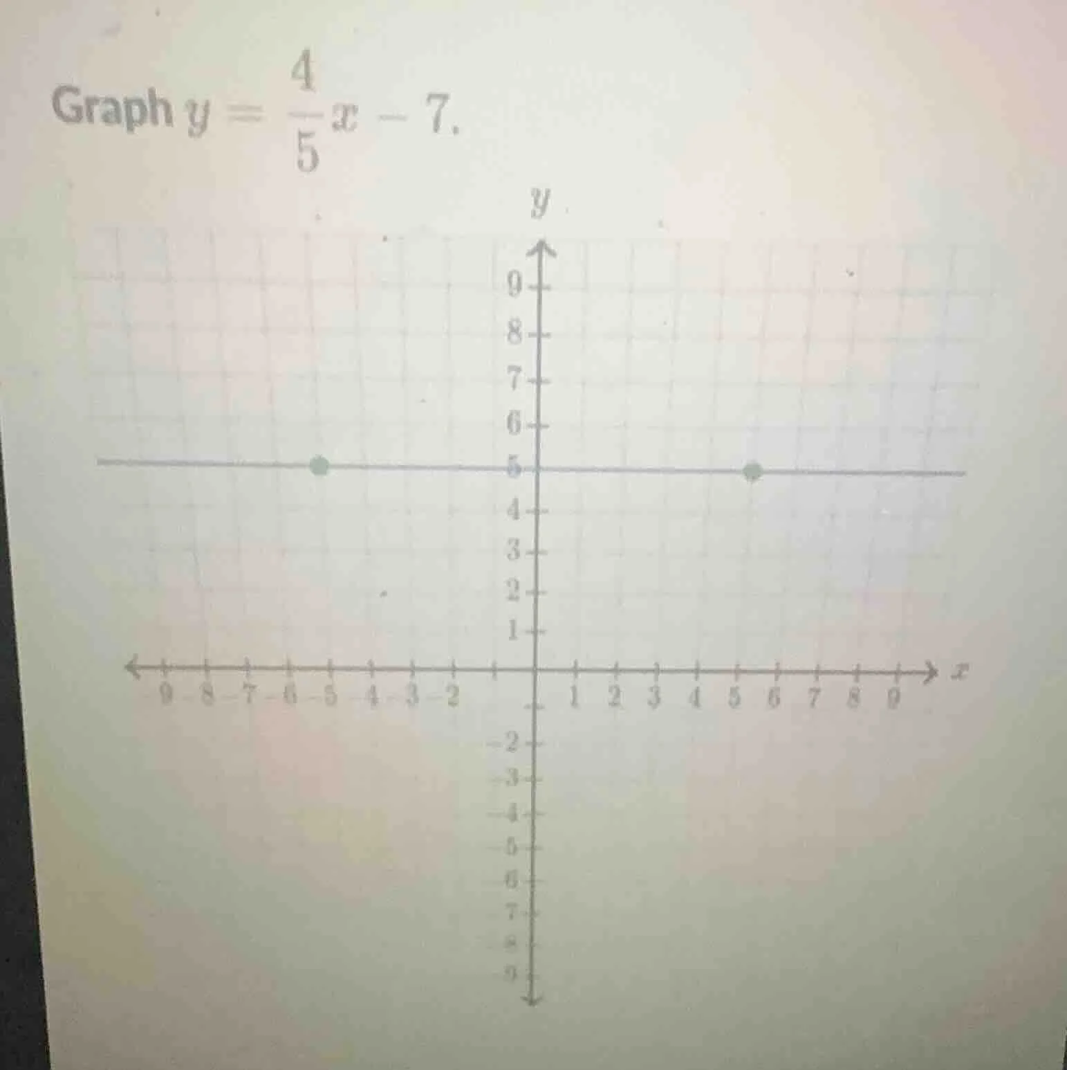 graph $y = \\frac{4}{5}x - 7$.