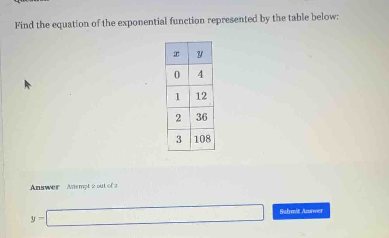find the equation of the exponential function represented by the table …