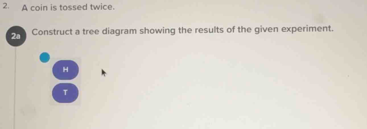 2. a coin is tossed twice. 2a construct a tree diagram showing the resu…