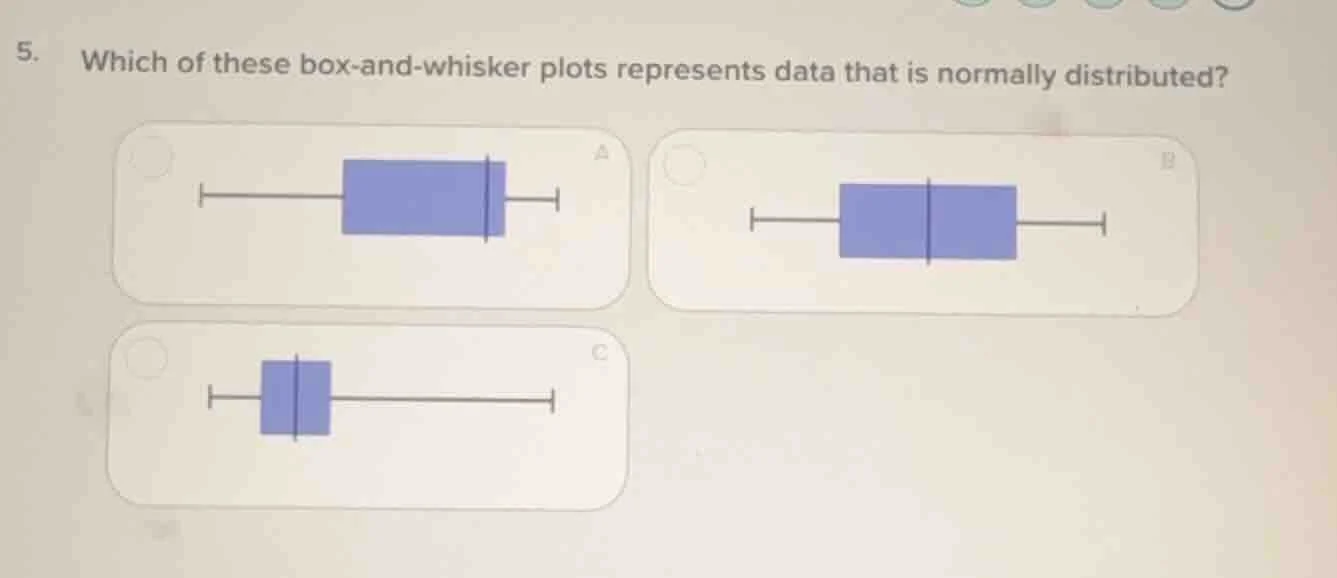 5. which of these box - and - whisker plots represents data that is nor…