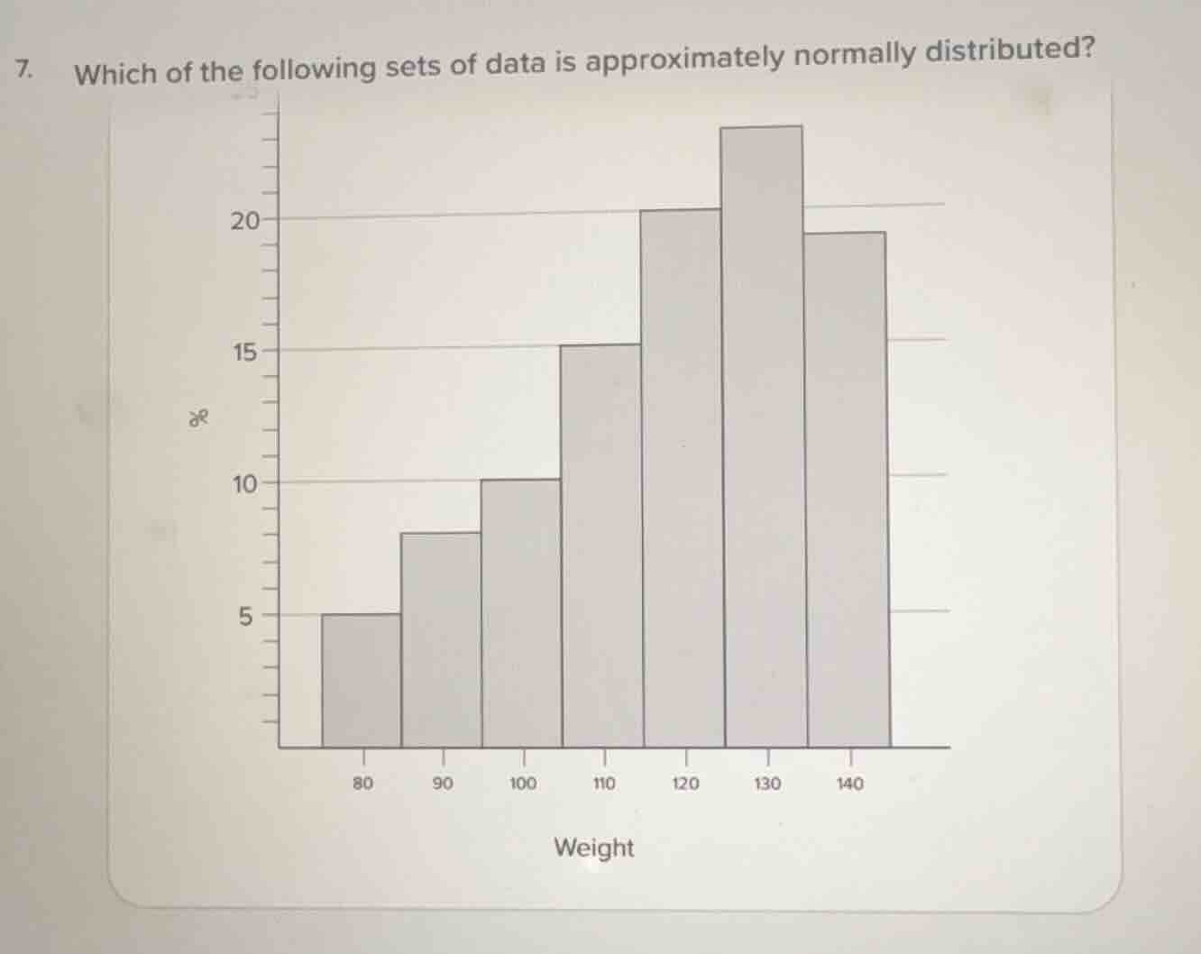 7. which of the following sets of data is approximately normally distri…
