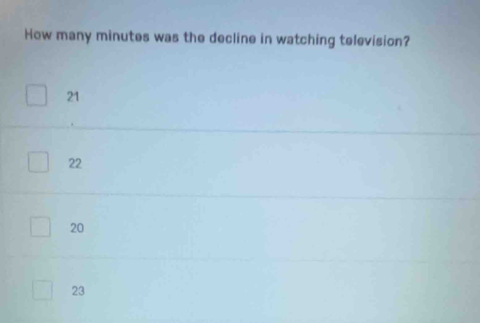 how many minutes was the decline in watching television? 21 22 20 23