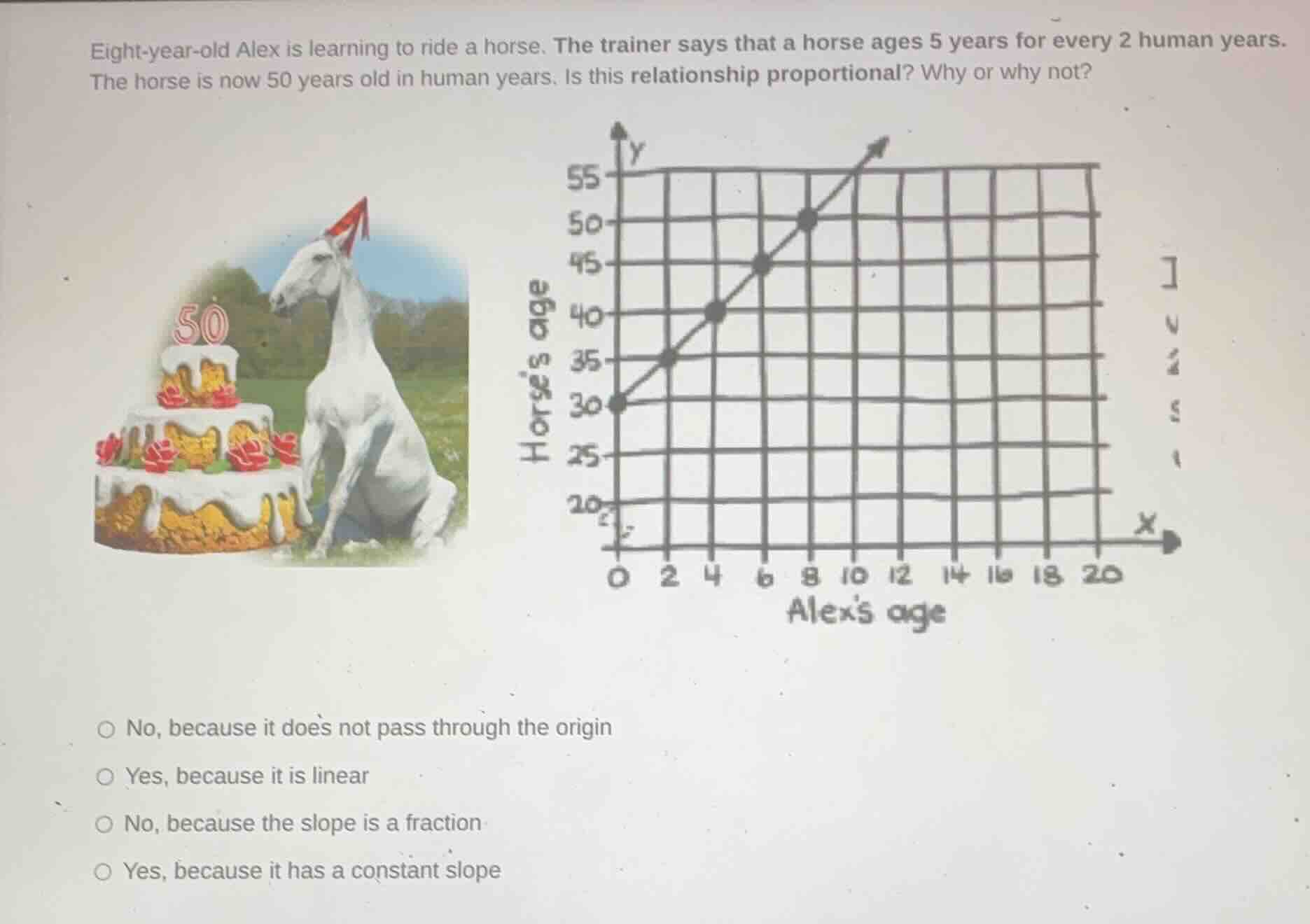 eight-year-old alex is learning to ride a horse. the trainer says that …