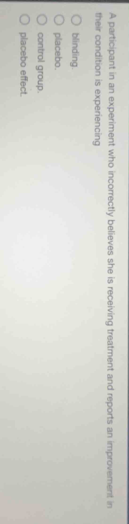 a participant in an experiment who incorrectly believes she is receivin…