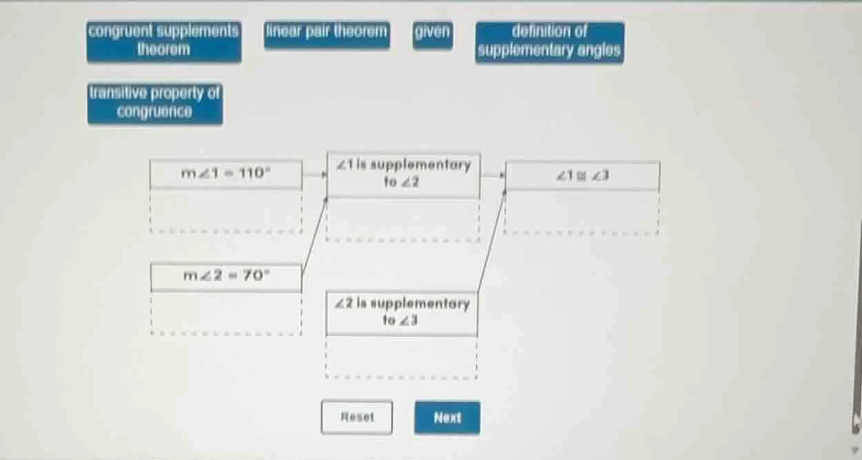 congruent supplements theorem linear pair theorem given definition of s…