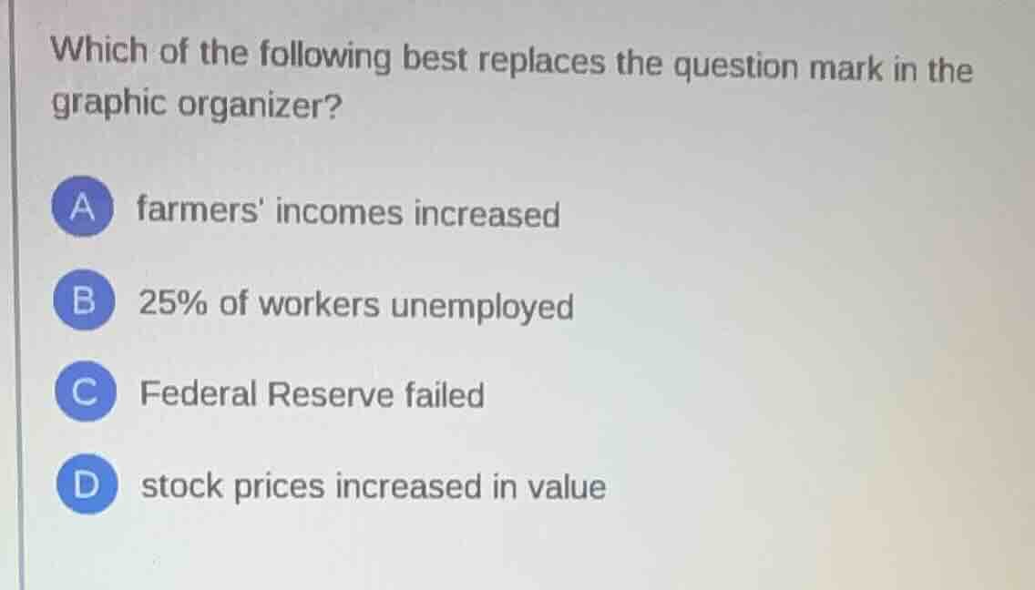 which of the following best replaces the question mark in the graphic o…