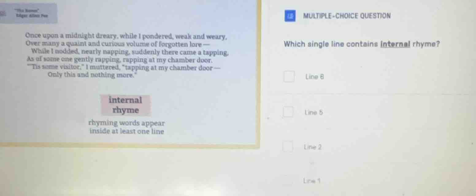 once upon a midnight dreary, while i pondered, weak and weary, over man…