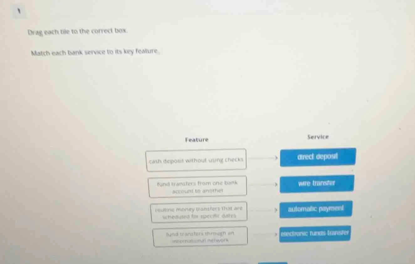 drag each tile to the correct box. match each bank service to its key f…