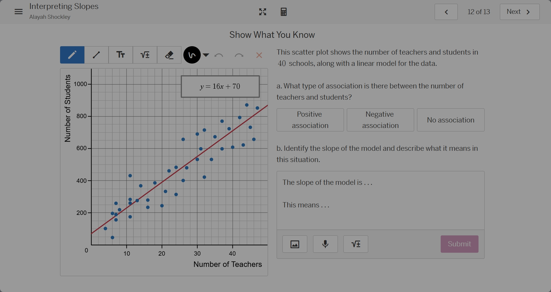 show what you know this scatter plot shows the number of teachers and s…