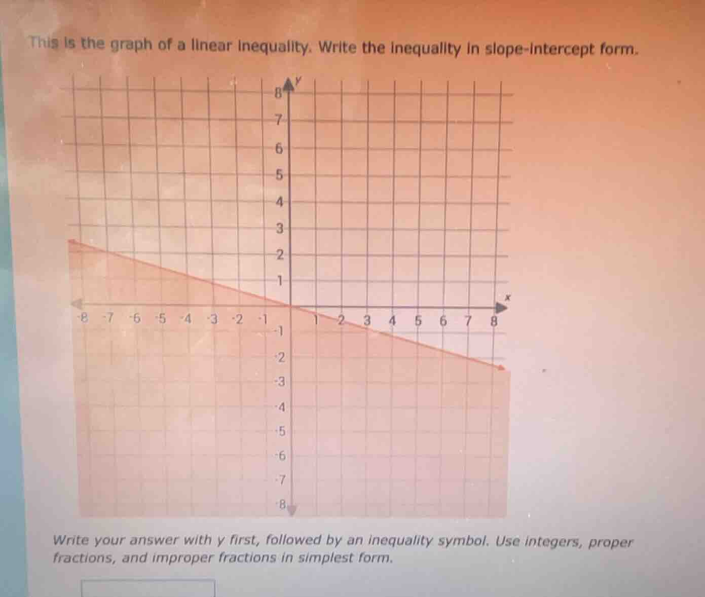 this is the graph of a linear inequality. write the inequality in slope…