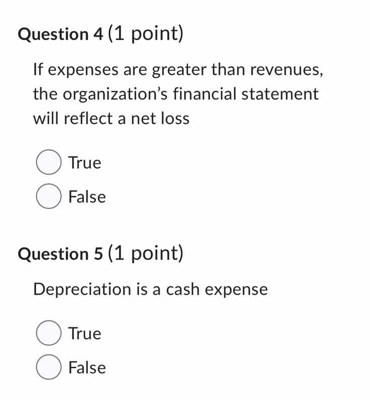 question 4 (1 point) if expenses are greater than revenues, the organiz…