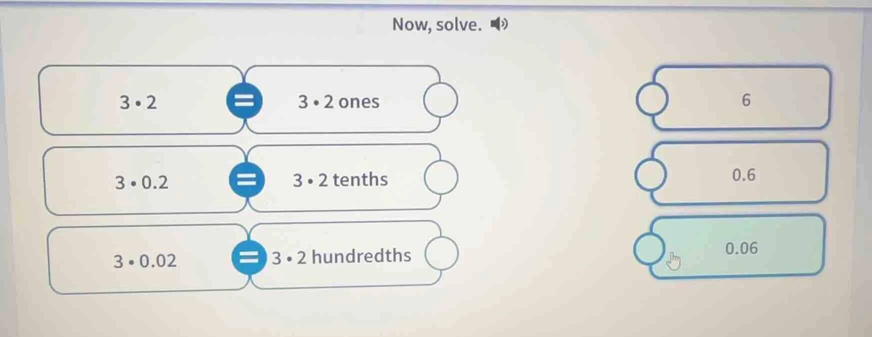 now, solve. 3·2 = 3·2 ones 3·0.2 = 3·2 tenths 3·0.02 = 3·2 hundredths 6…