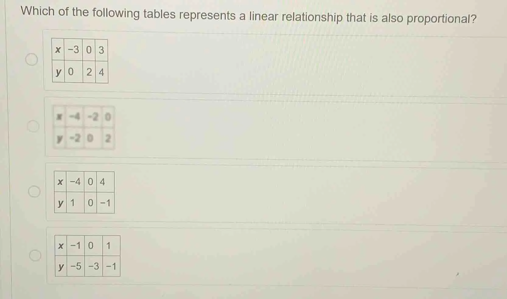 which of the following tables represents a linear relationship that is …