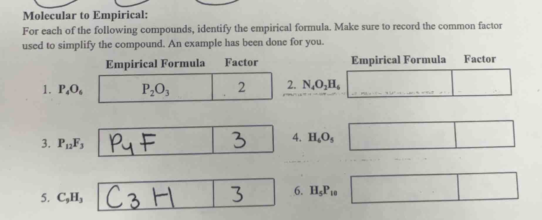 molecular to empirical: for each of the following compounds, identify t…