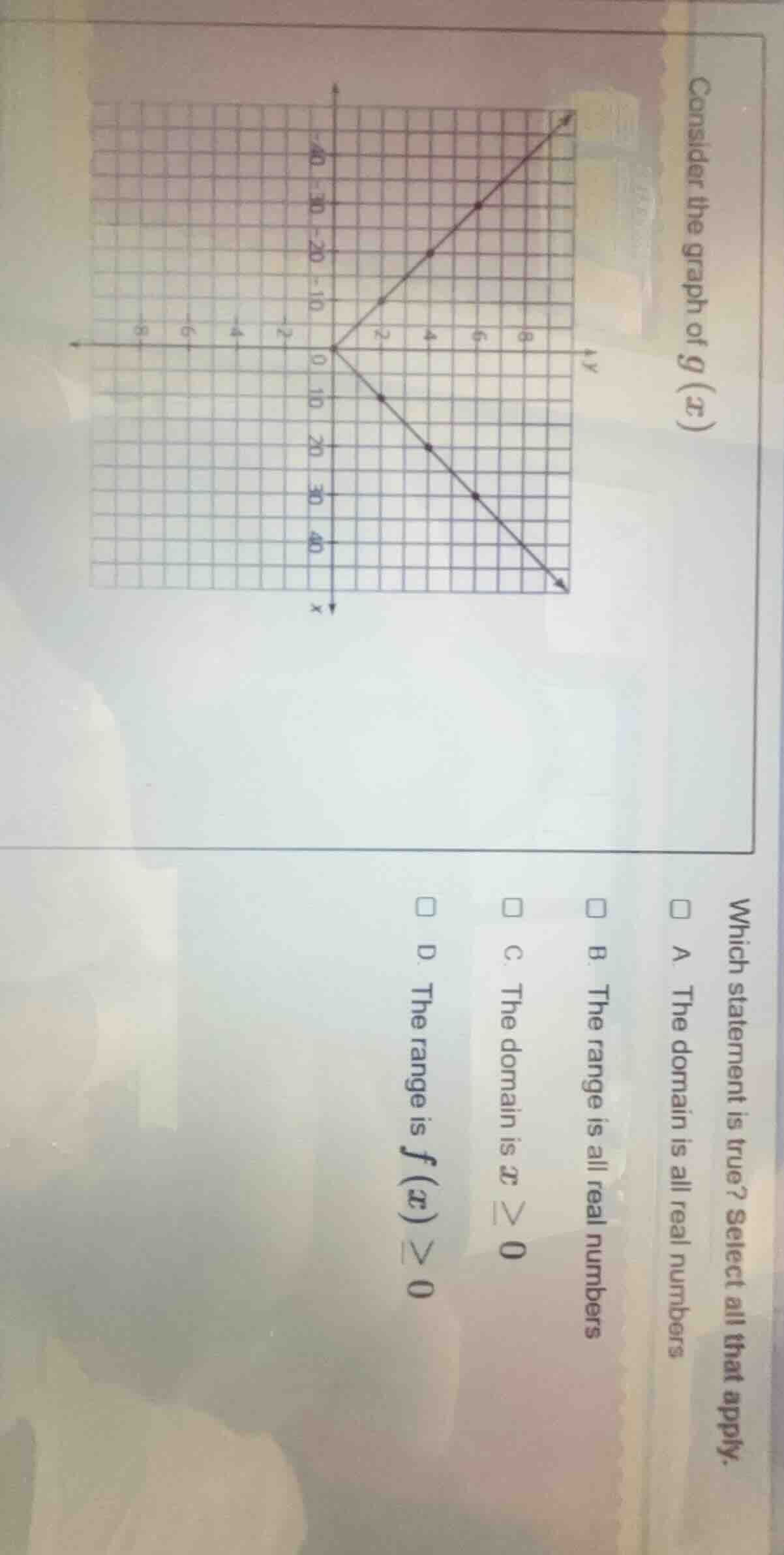 consider the graph of ( g(x) ) which statement is true? select all that…