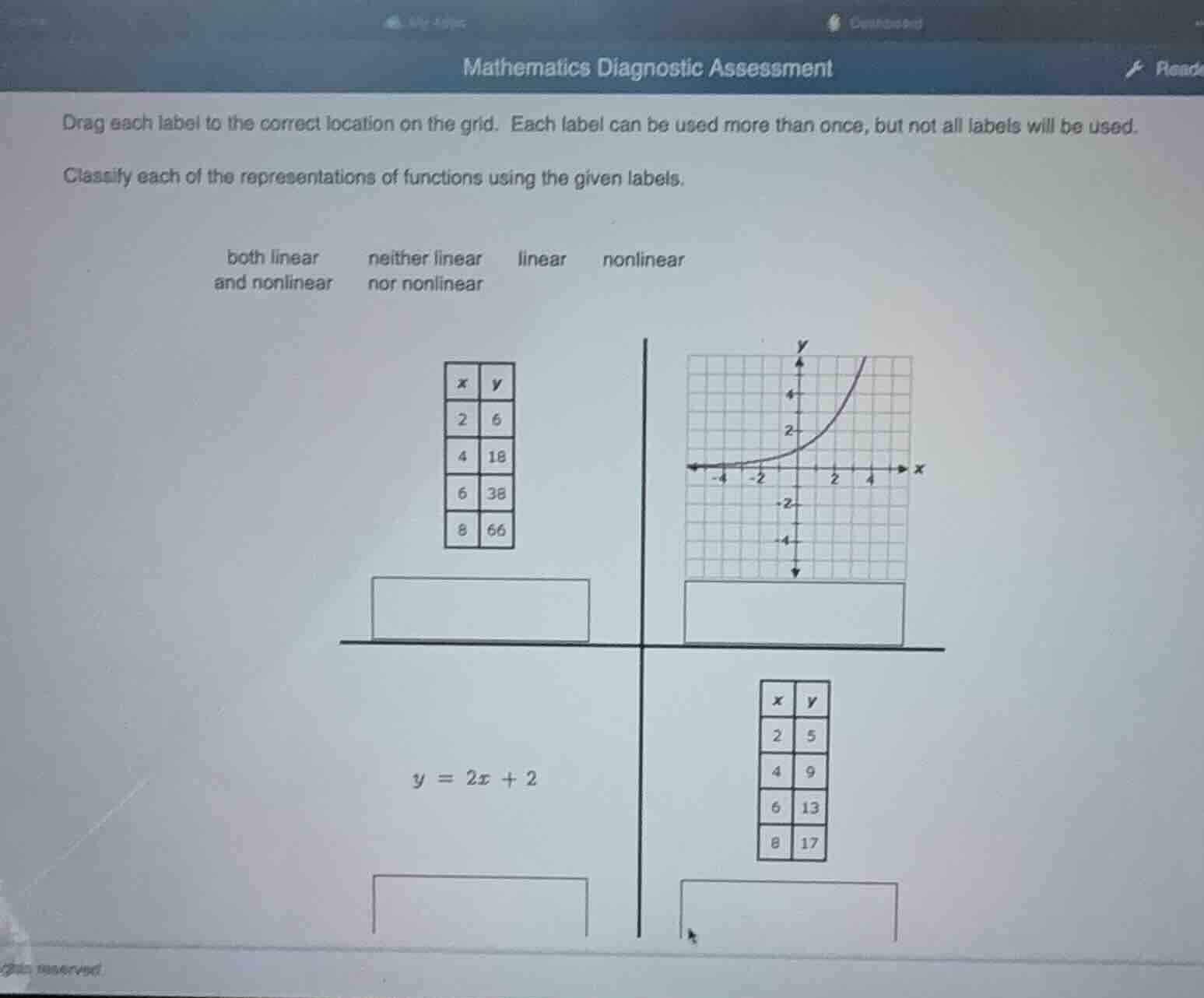 drag each label to the correct location on the grid. each label can be …