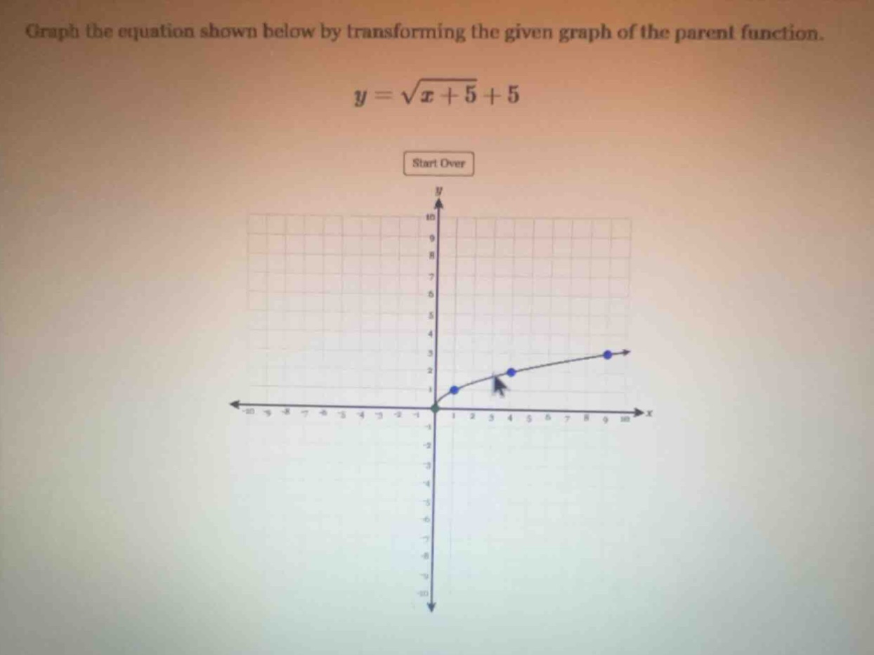 graph the equation shown below by transforming the given graph of the p…