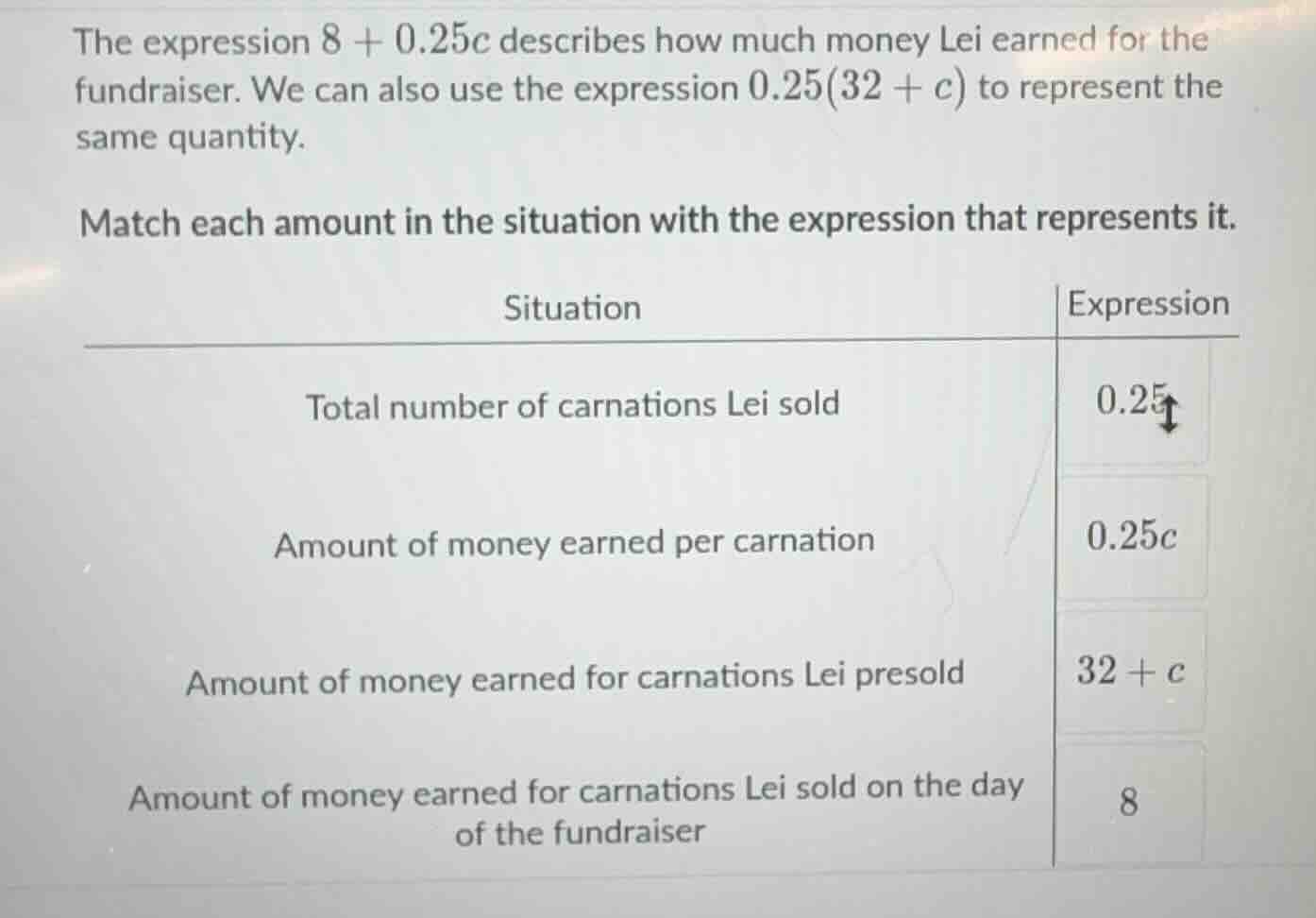 the expression $8 + 0.25c$ describes how much money lei earned for the …
