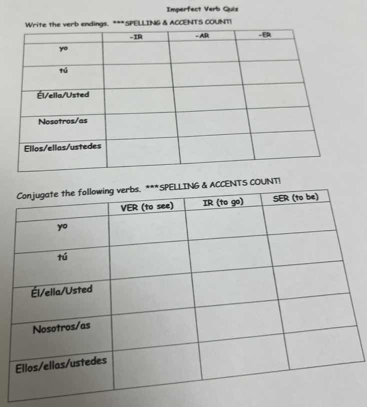 imperfect verb quiz write the verb endings. ***spelling & accents count…