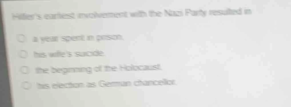 hitler’s earliest involvement with the nazi party resulted in a year sp…