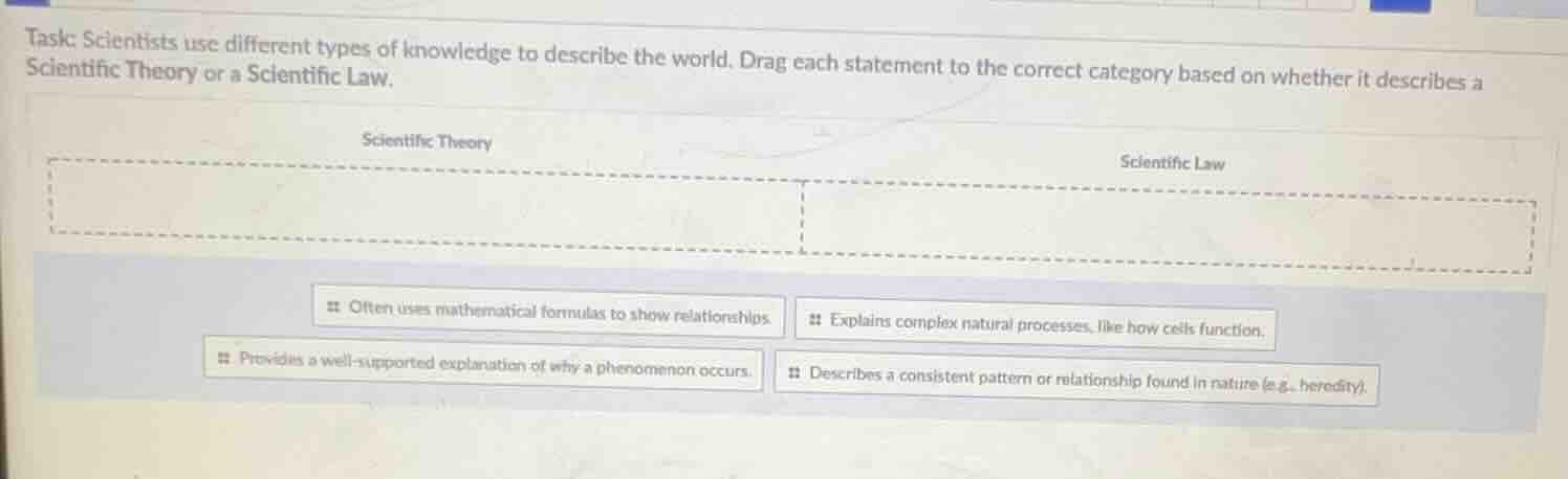 task scientists use different types of knowledge to describe the world.…