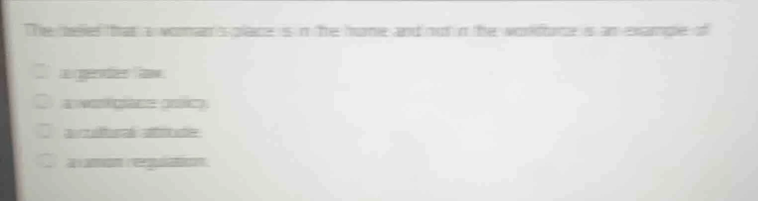 the belief that a woman’s place is in the home and not in the workforce…