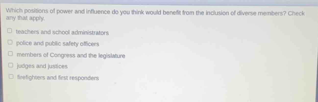 which positions of power and influence do you think would benefit from …