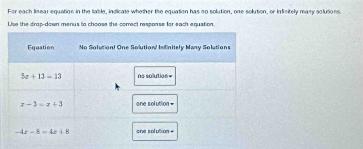 for each linear equation in the table, indicate whether the equation ha…