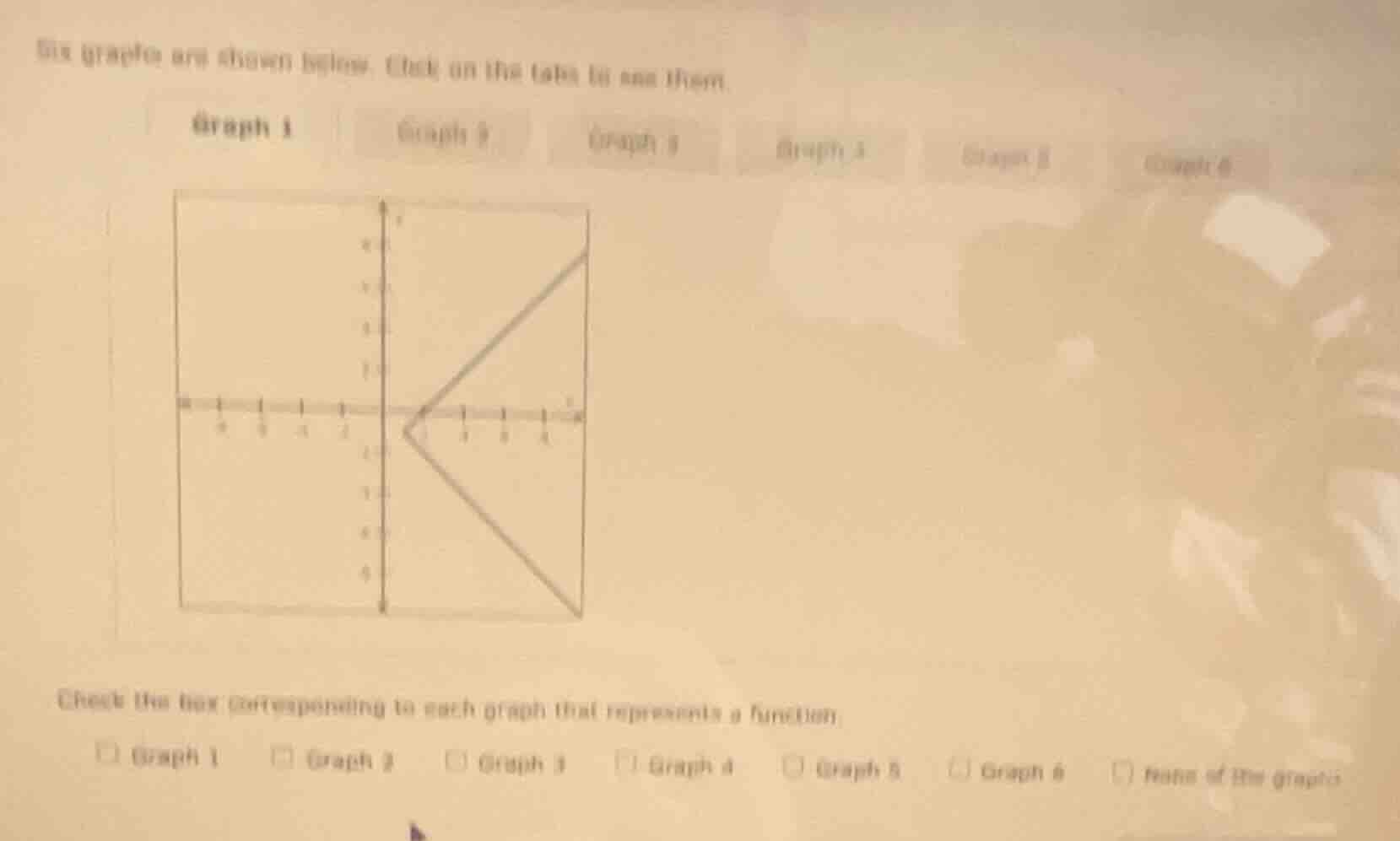 six graphs are shown below. click on the tabs to see them. graph 1 grap…