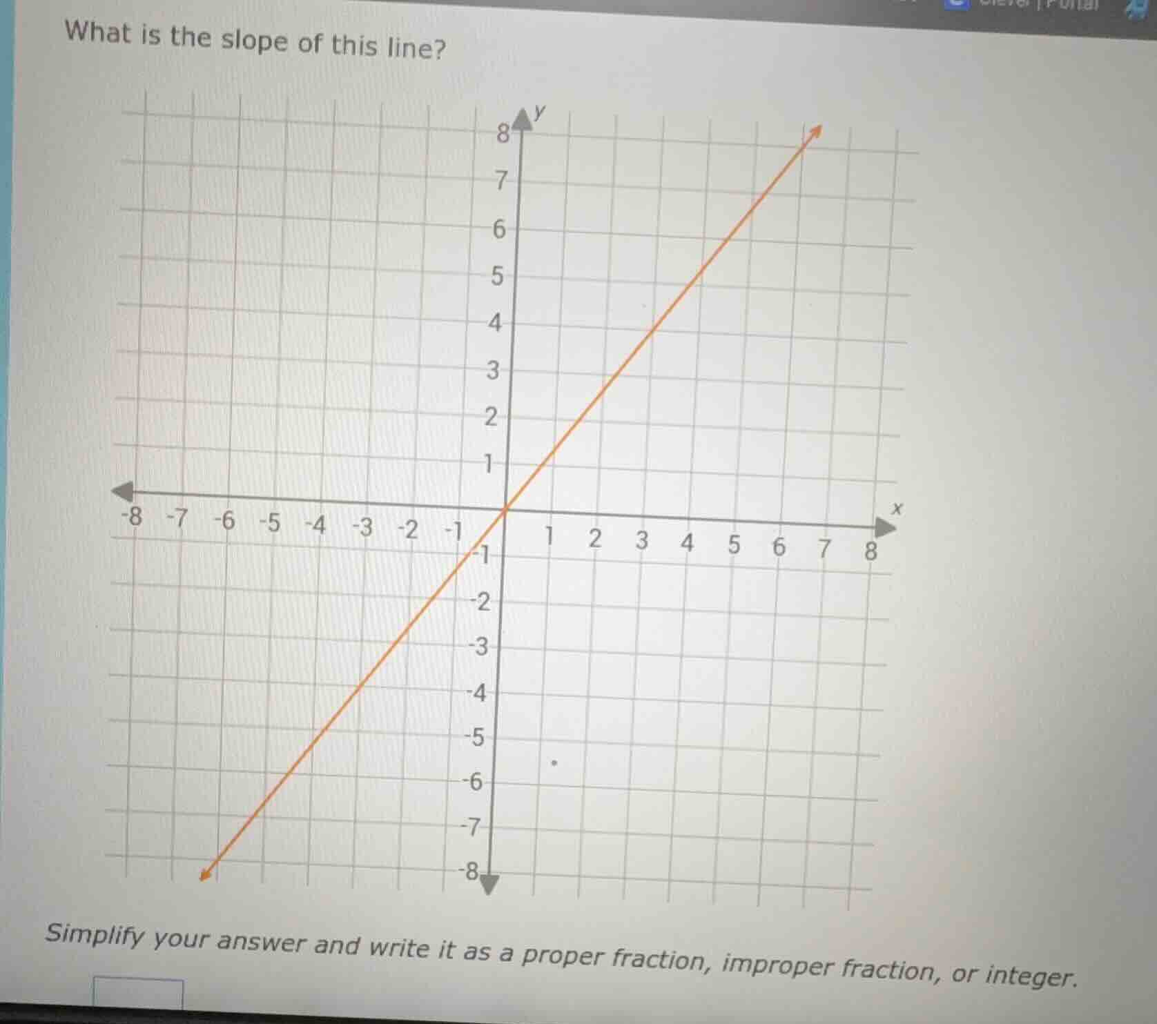 what is the slope of this line? simplify your answer and write it as a …