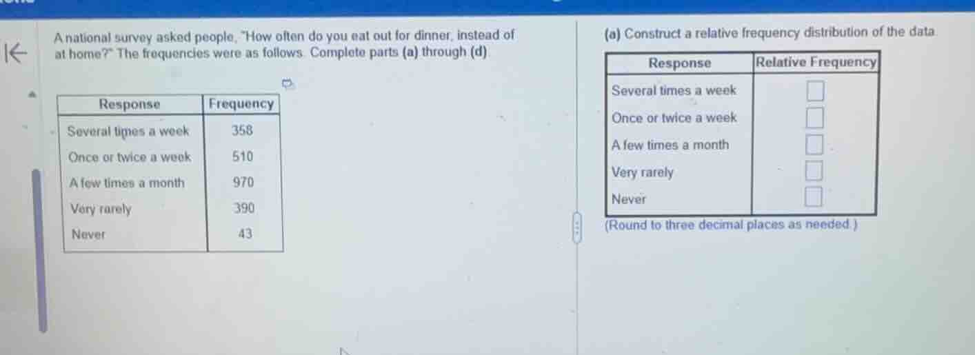 a national survey asked people, \how often do you eat out for dinner, i…